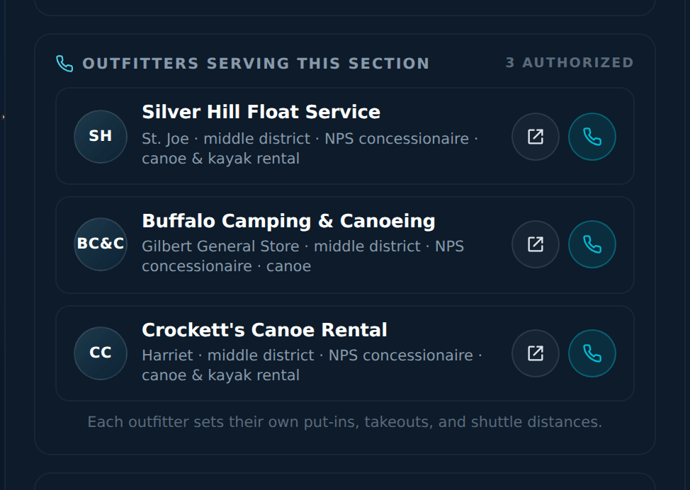 Outfitter showcase panel listing Silver Hill Float Service, Buffalo Camping and Canoeing, and Crockett's Canoe Rental with logo avatars, district, NPS concessionaire tags, and tap-to-call buttons.